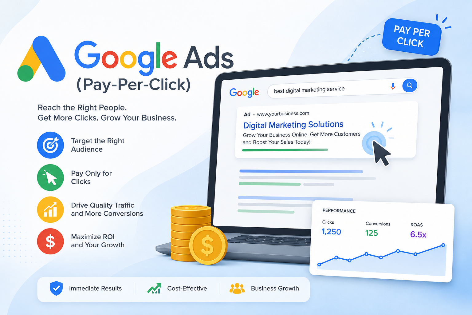 Google Ads (Pay-Per-Click)